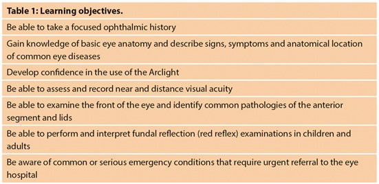 Eyecare education in times of COVID-19 | Eye News